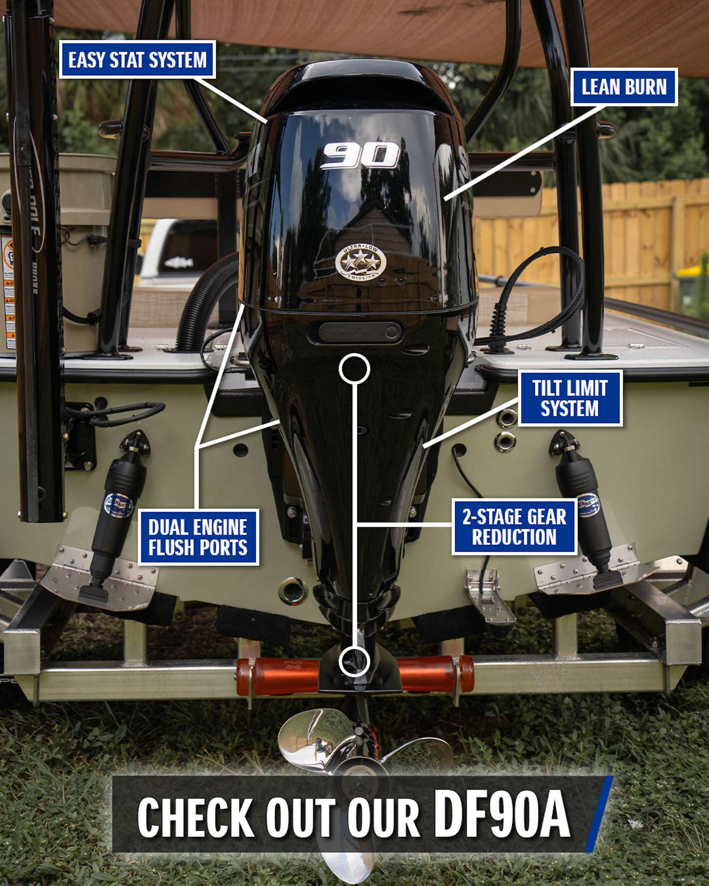 Suzuki DF90A Outboard Motor Repower